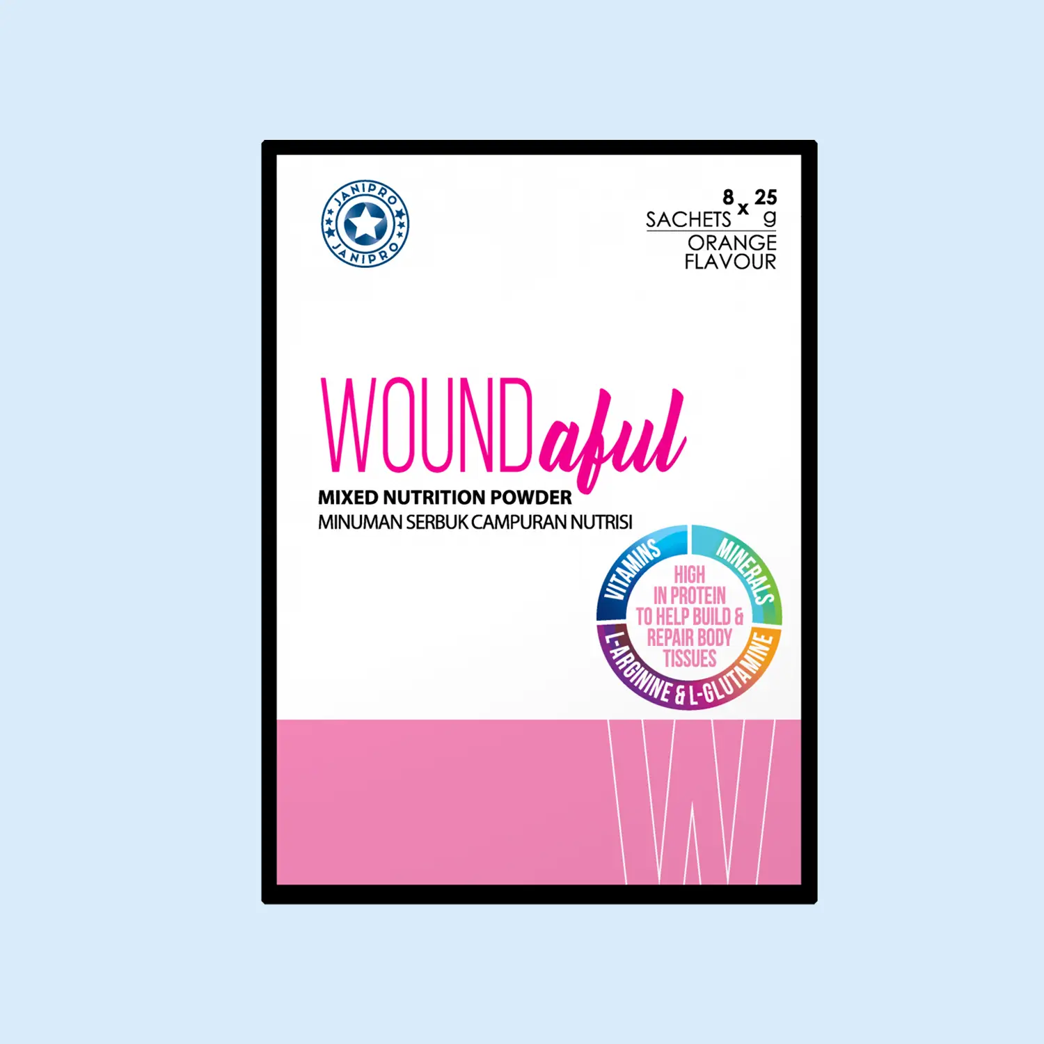 Janipro WOUNDaful