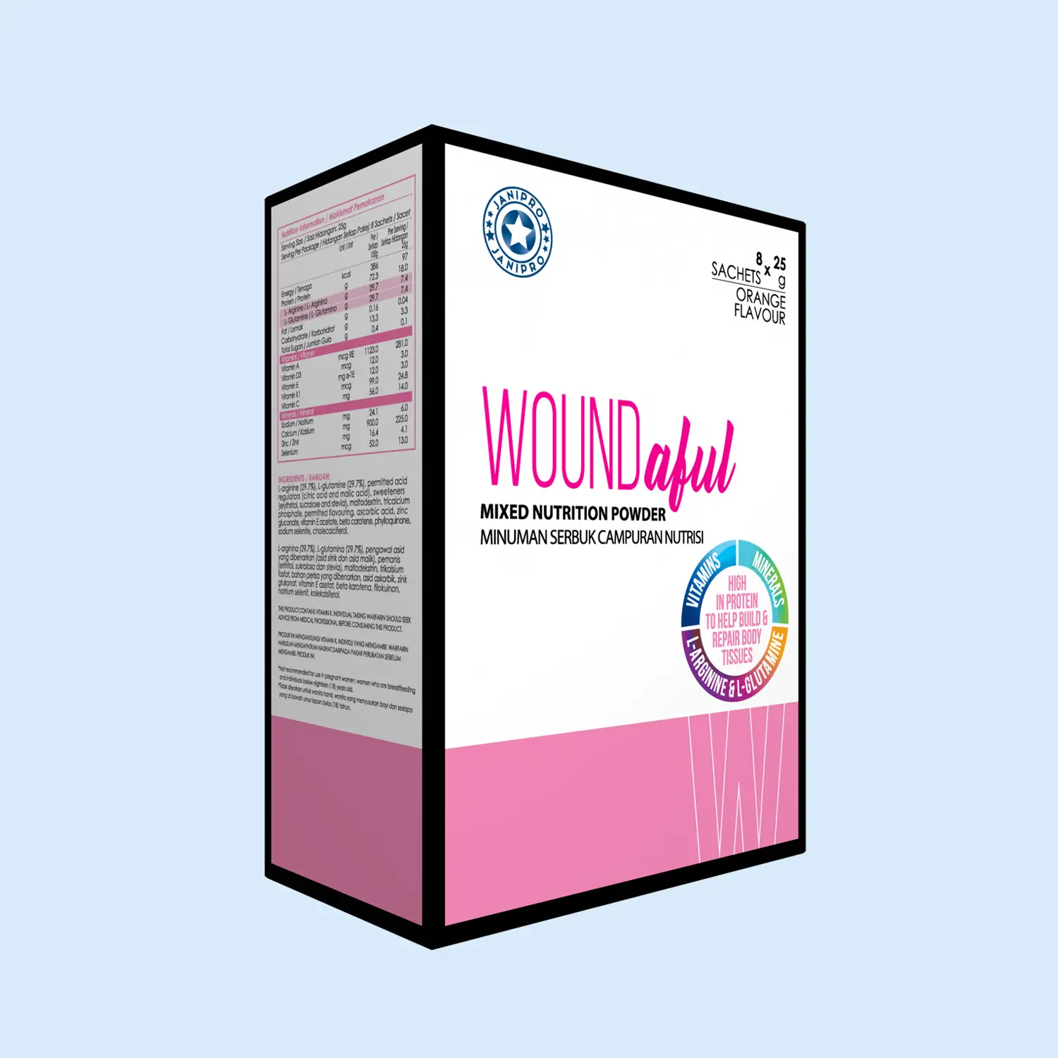 Janipro WOUNDaful
